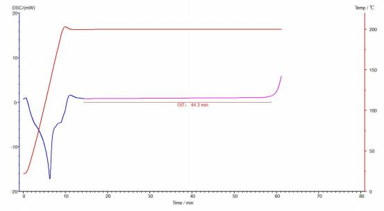 PE、PPR 等管材的氧化期测试