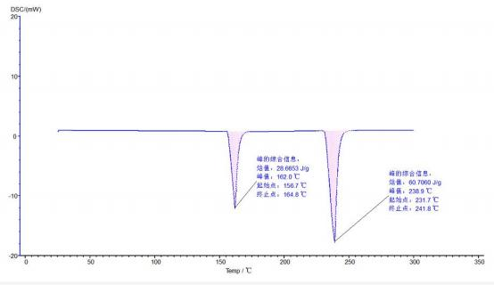 材料熔点、热焓测试 (热稳定性测试）